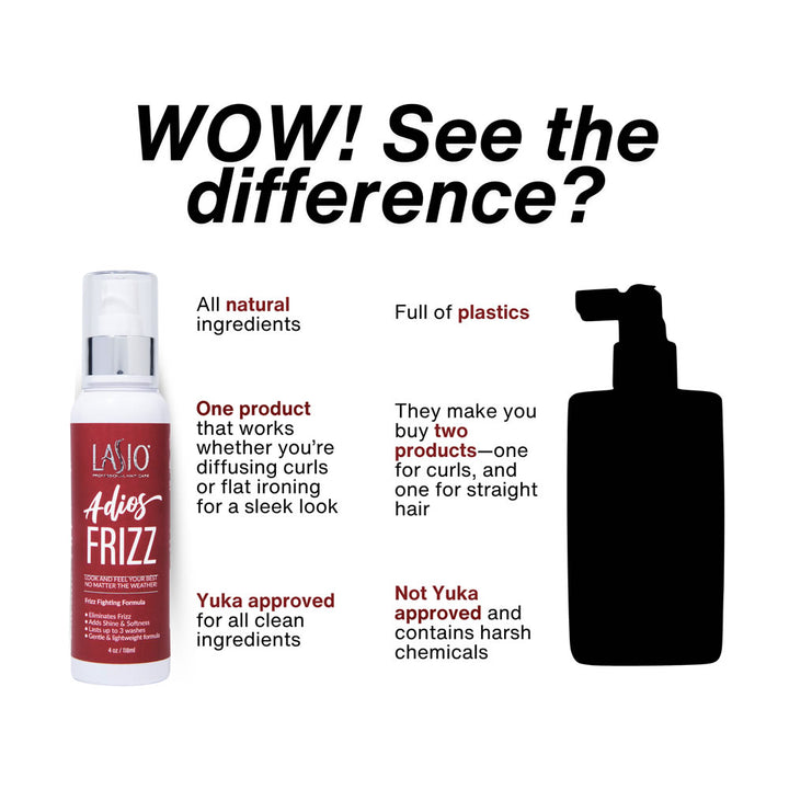 Lasio Adios Frizz 2oz