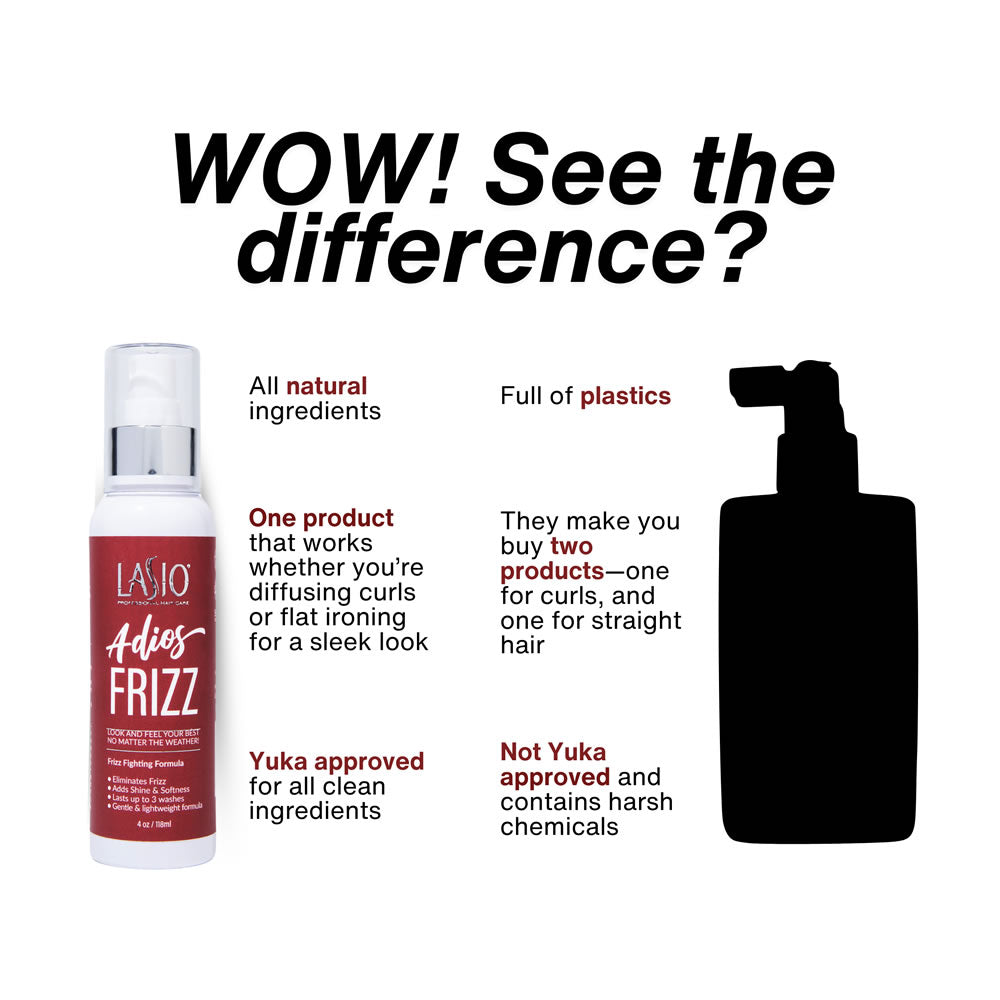 Lasio Adios Frizz 4oz