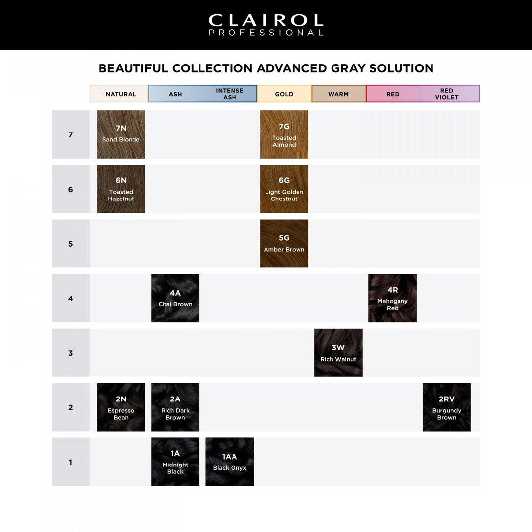 Clairol Beautiful Collection Advanced Grey Solution 3oz
