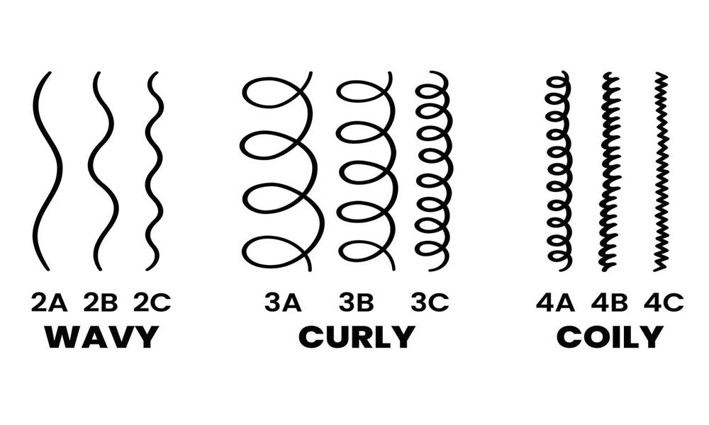 Olivia Garden CurlyHair Single Bristle Brush 