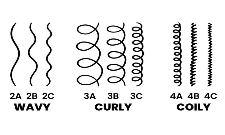 Olivia Garden CurlyHair Single Bristle Brush 