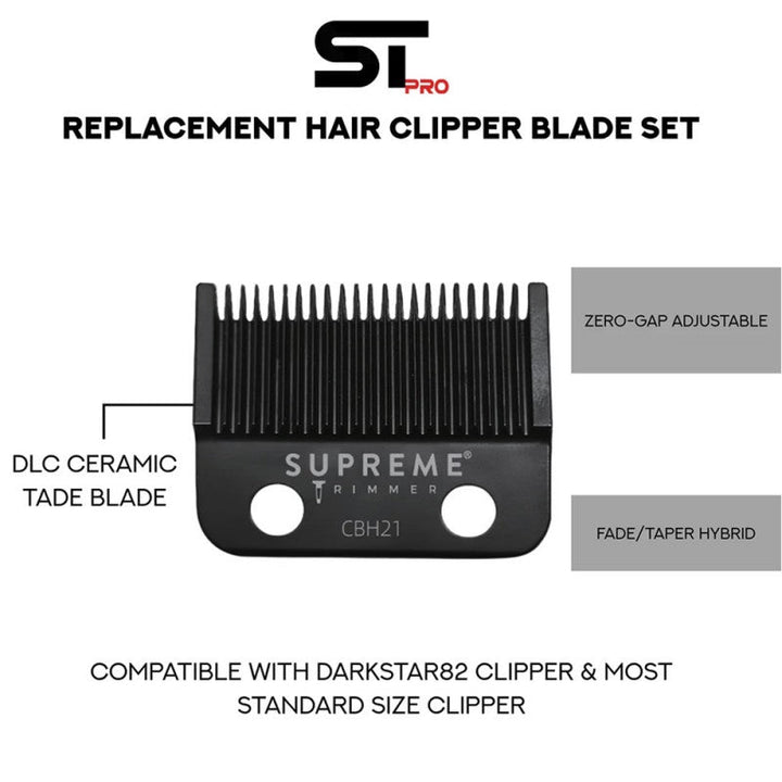 Supreme Darkstar 82 Metal Vector Motor Clipper
