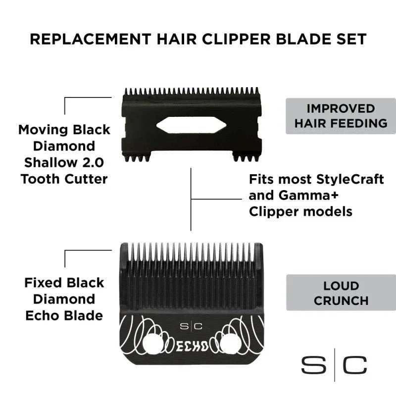 sc544b-stylecraft-echo-dlc-blade-w-shallow-2.0-cutter/2043_1920-Image_1