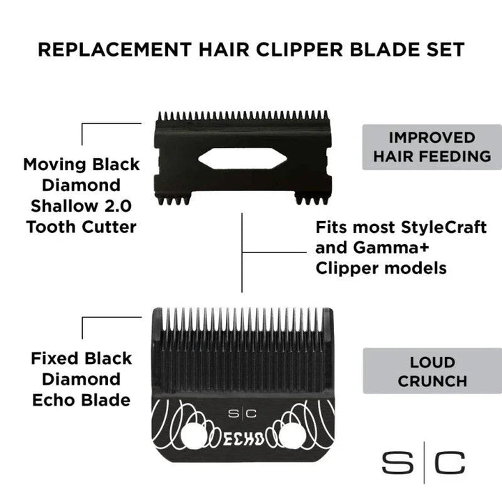 sc544b-stylecraft-echo-dlc-blade-w-shallow-2.0-cutter/2043_1920-Image_1