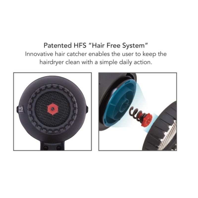 Turbo Power Twin Turbo 3900 Advanced Dryer 