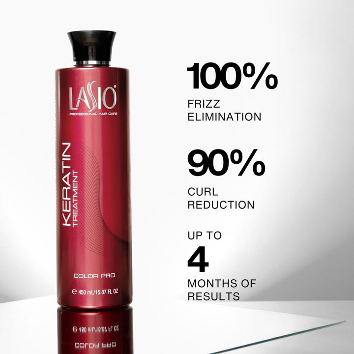 Lasio "Color Pro" Keratin Treatment