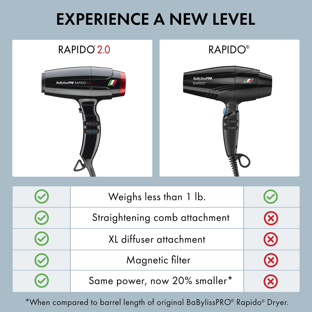 BabylissPro High Speed Rapido 2.0 Dryer 