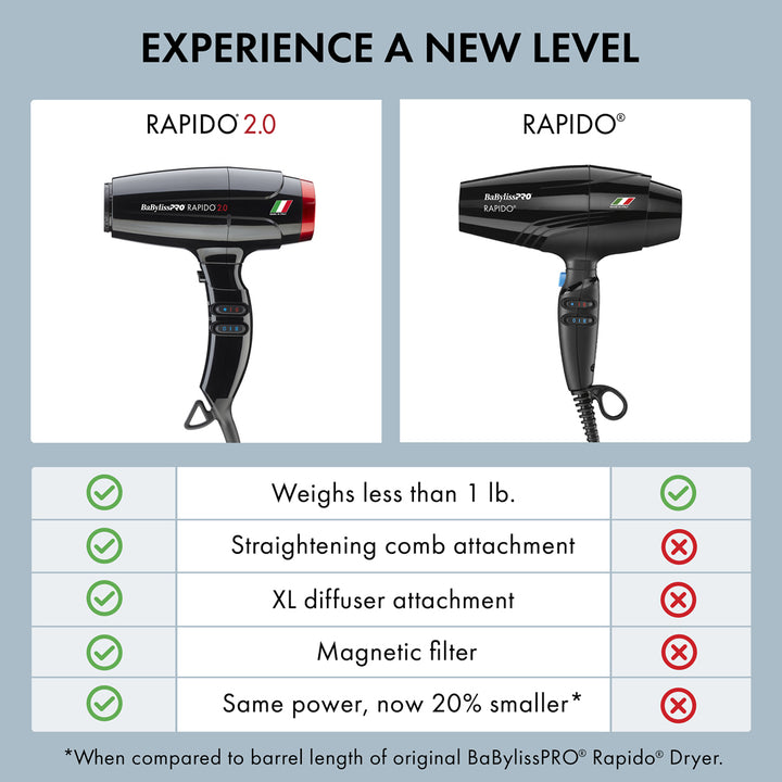 BabylissPro High Speed Rapido 2.0 Dryer 