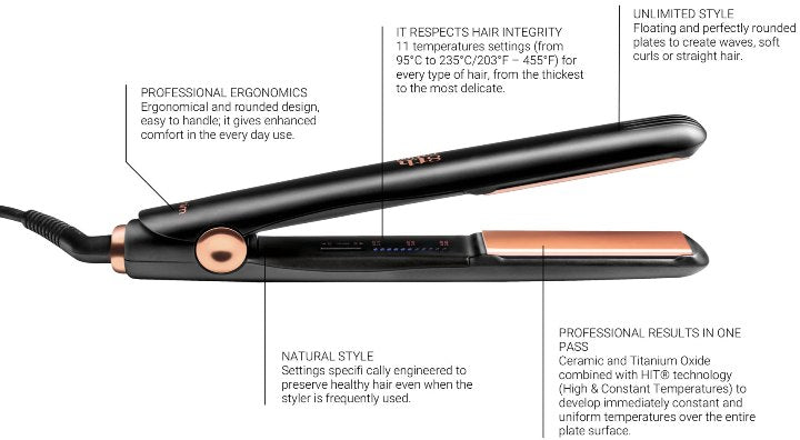 Elchim 8th Sense Flat Iron